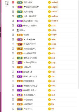 曈妹儿💜51818主播照片