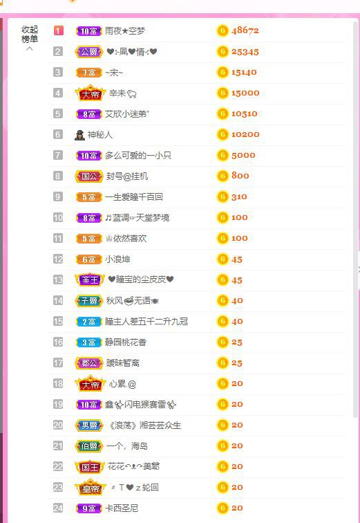 曈妹儿💜51818的图片
