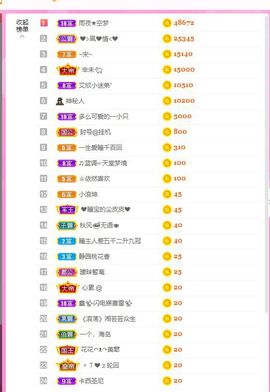 曈妹儿💜51818主播照片
