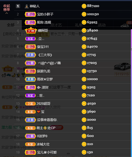 宝儿♚家里有事休息主播照片