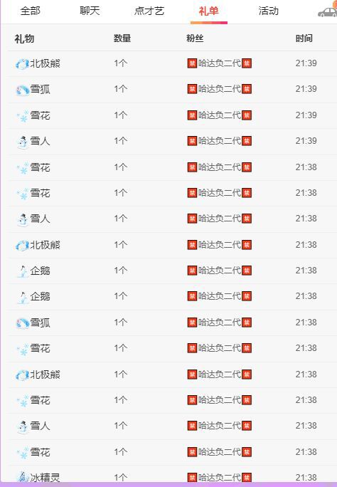 丑小鸭💞愿有一束光的图片
