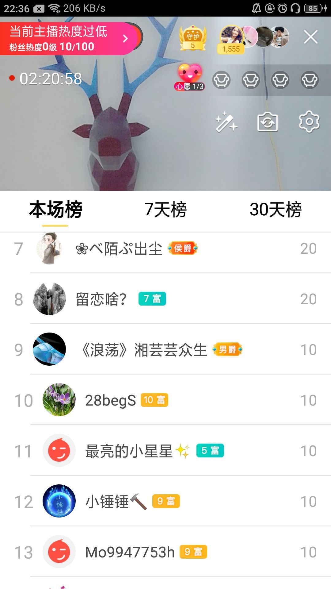 梦心💞缘于遇见的图片