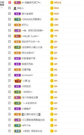 璐璐已换号播哈主播照片
