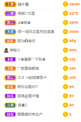 小明月生病晚上休的图片