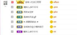 曈妹儿💜51818主播照片