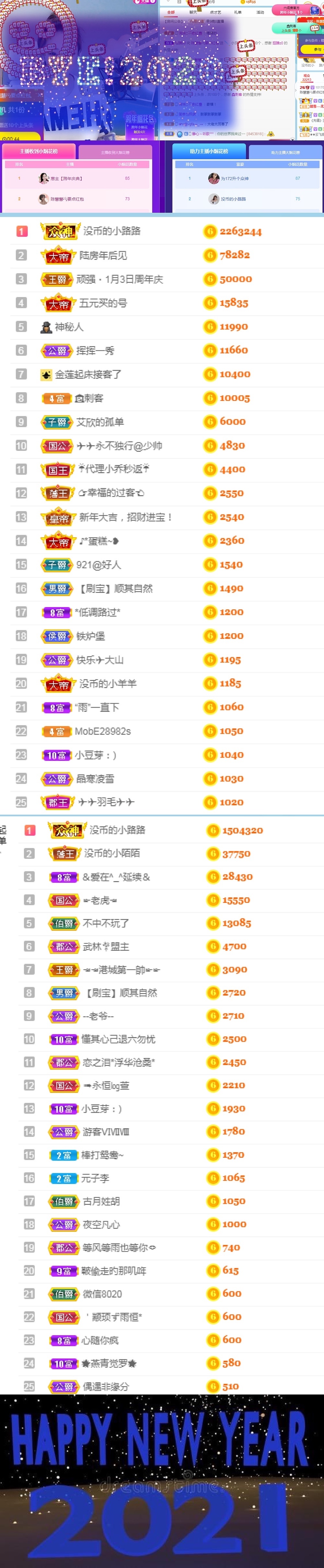 陈慧慧🥕早10晚8的图片