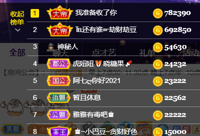 ♚~小巴豆~贪财好色的图片