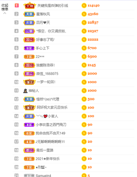 小阿轩∞∞主播照片