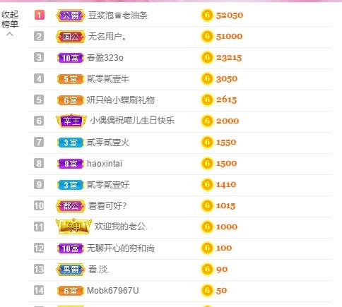 小蝶好运来👑～的图片