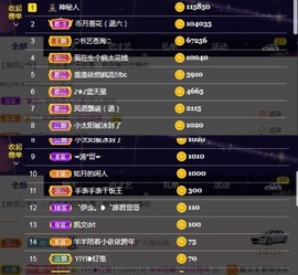 YIYAYO!主播照片