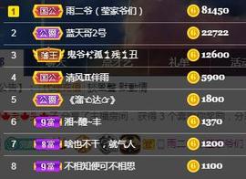 冰贺粉丝哥中华哥晋升的图片