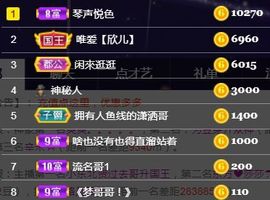 素雅依依暂休主播照片