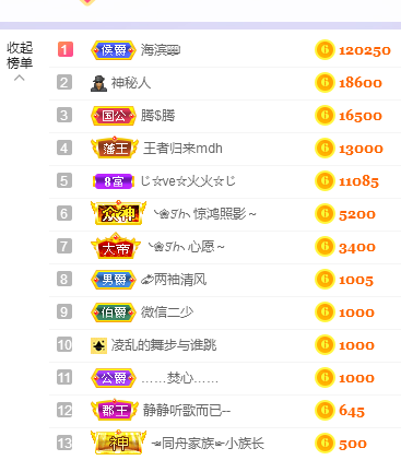 🎶柒歌的图片