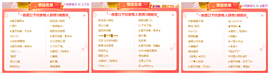 惠主复活第四名感谢~的图片