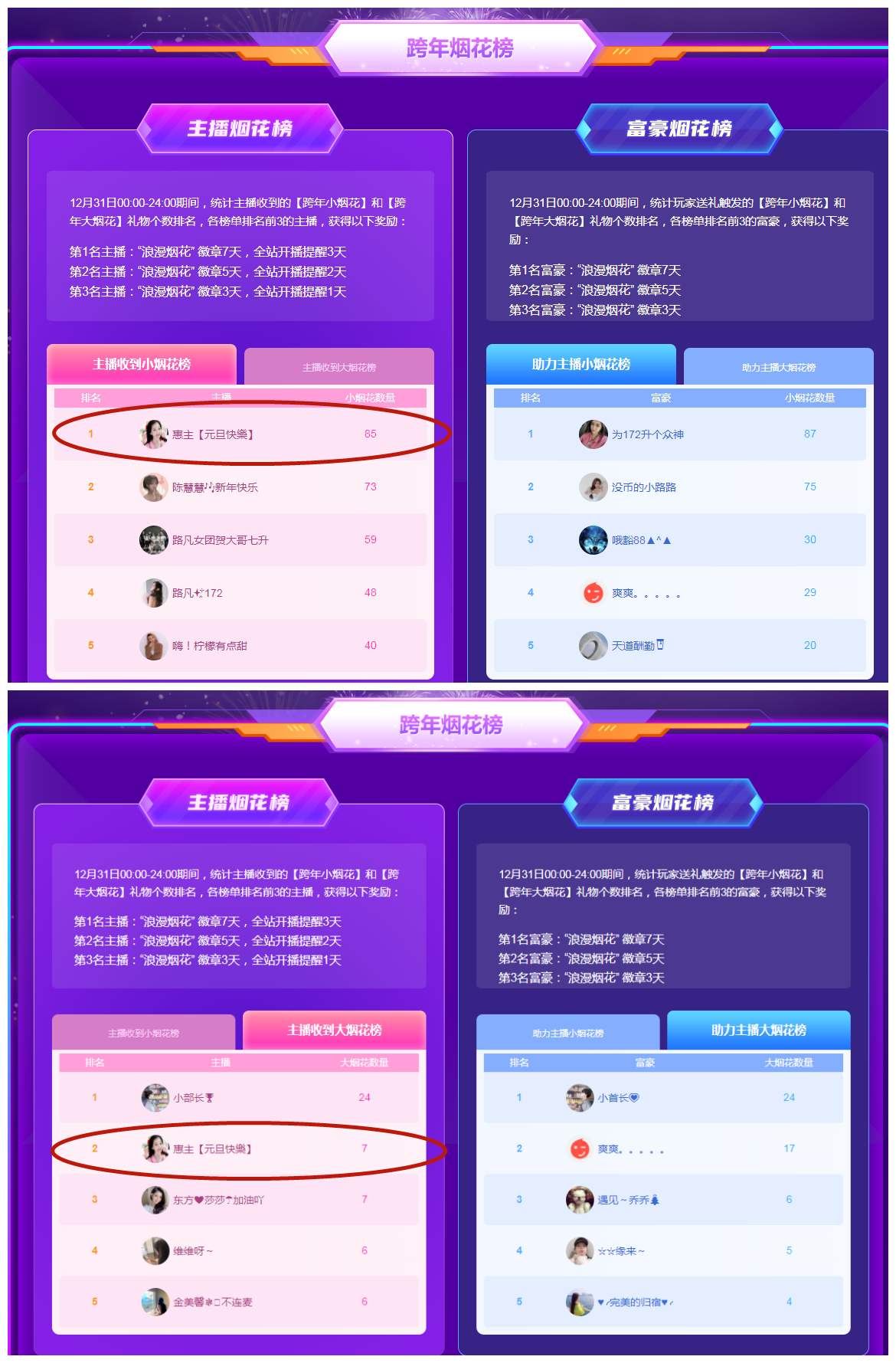 ◐惠主，2388◑的图片