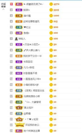 璐璐已换号播哈主播照片