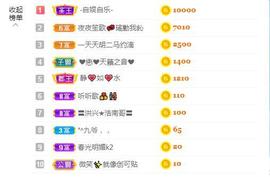 幸运❁小符号主播照片