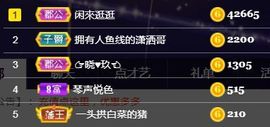 素雅依依暂休主播照片