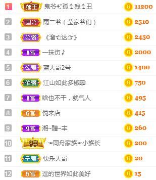 冰凌吖~的图片