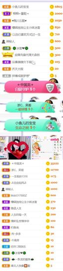 🍀冰雪❤️🍀加油的图片