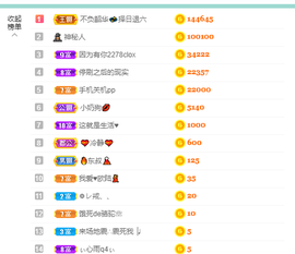 萍.萍lp主播照片