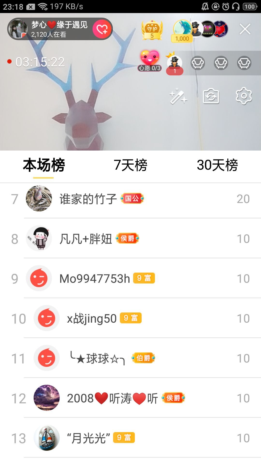 梦心💞缘于遇见的图片