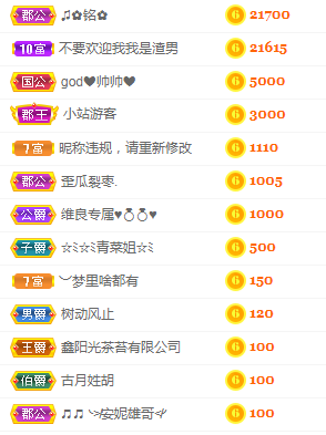 小明月生病晚上休的图片
