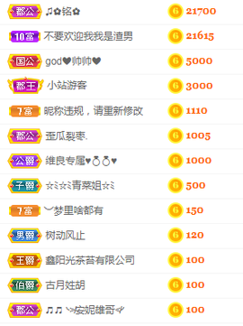 小明月的跟班爵位啦的图片