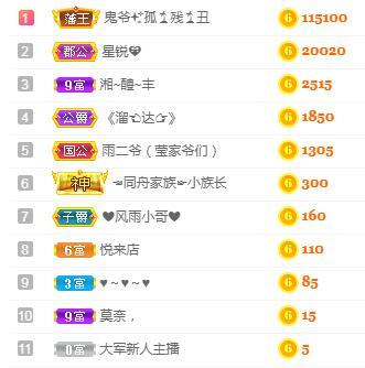 冰凌吖~的图片