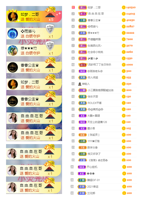 社会💞夭夭（退）的图片