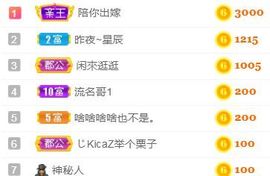 素雅依依暂休主播照片