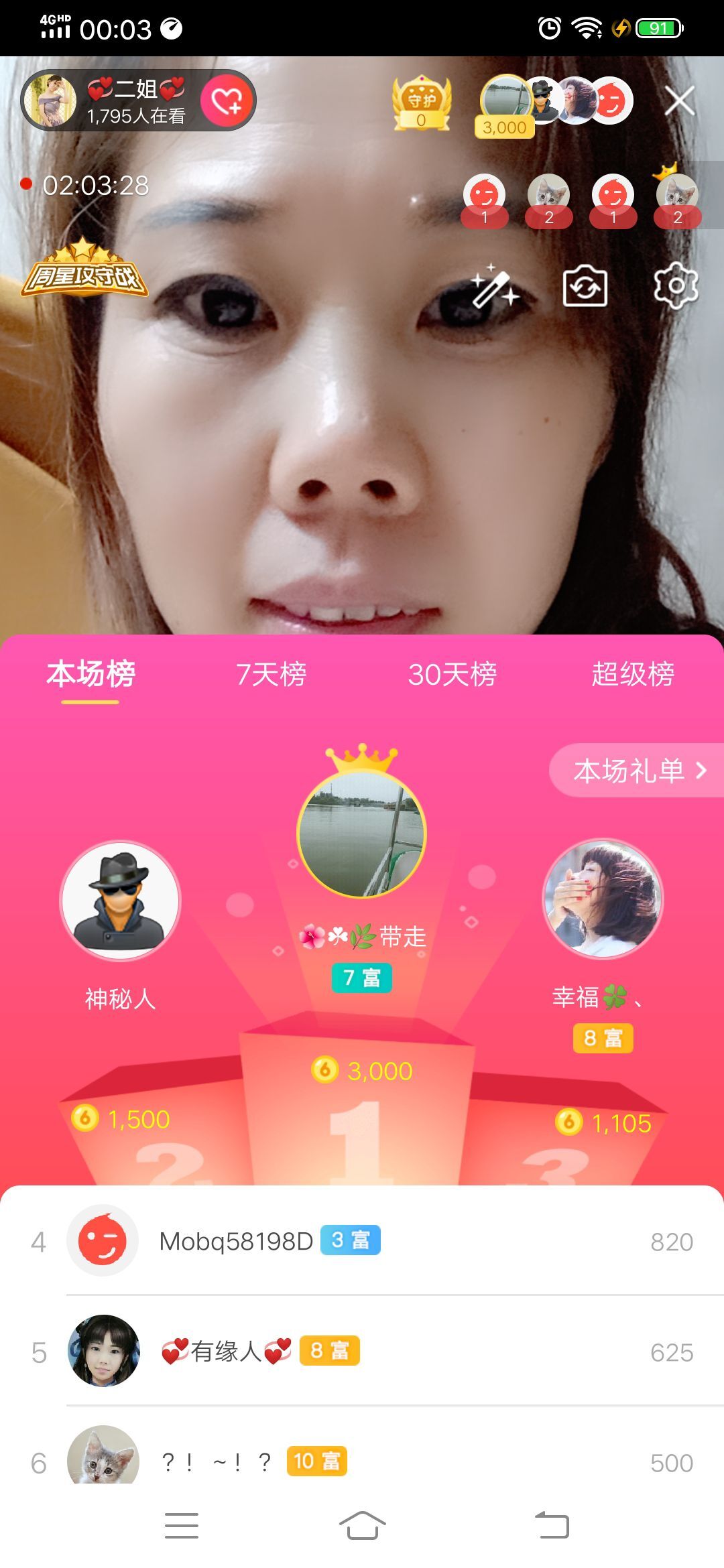 💞二姐💞的图片