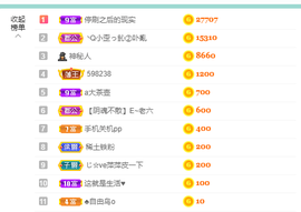 萍.萍lp主播照片