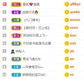 拜拜你嘞主播照片
