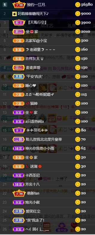 聆听~福妞儿的图片
