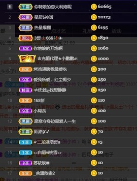粤🍀四月天主播照片