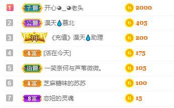 苏苏，越来越好的图片