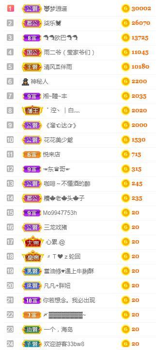 冰凌吖~的图片