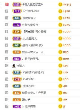 💙欣宝吖（暂休）的图片