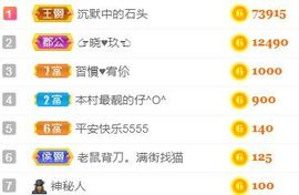 素雅依依暂休主播照片