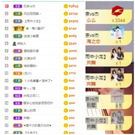 周七周七周七主播照片
