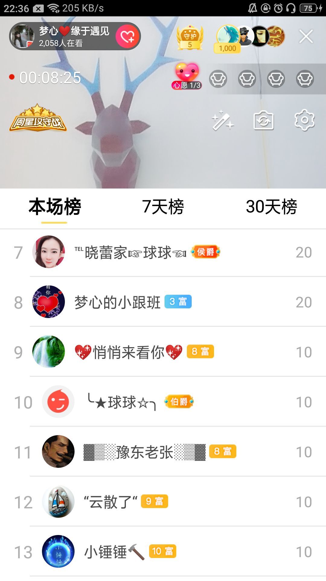 梦心💞缘于遇见的图片