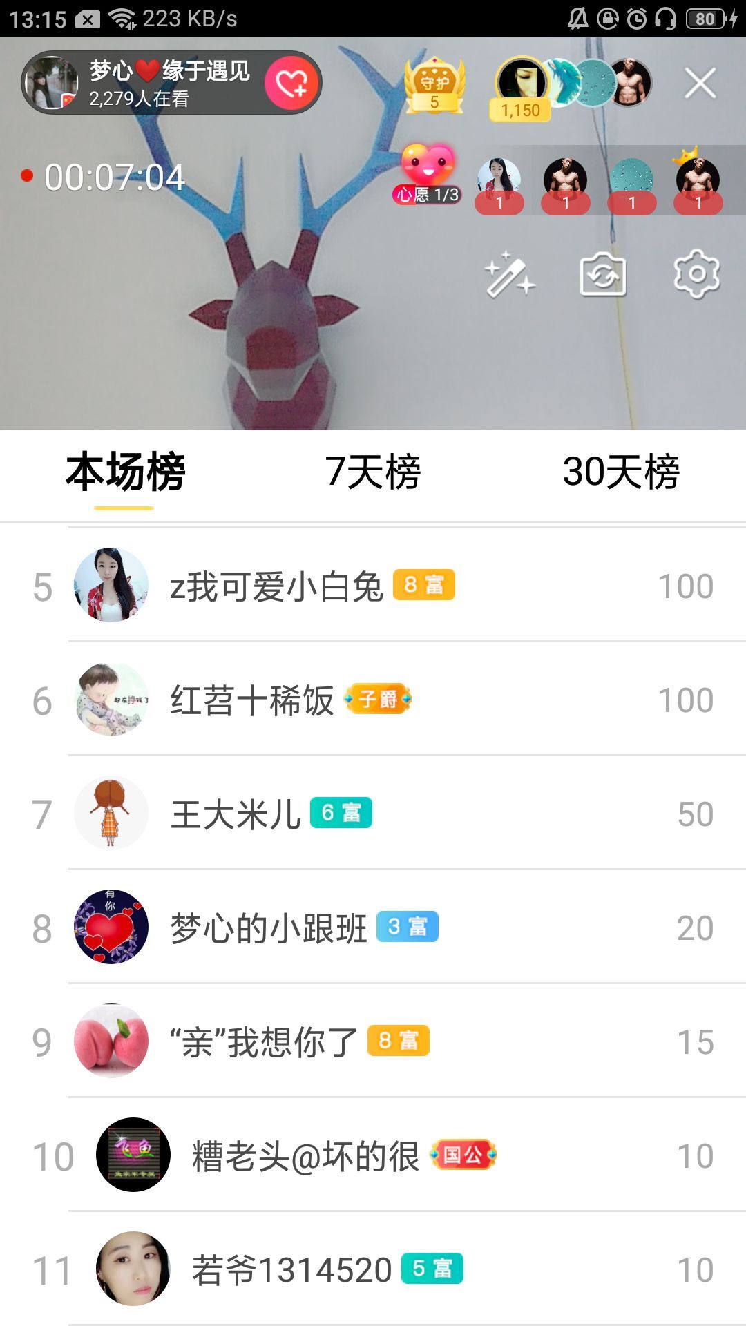 梦心💞缘于遇见的图片