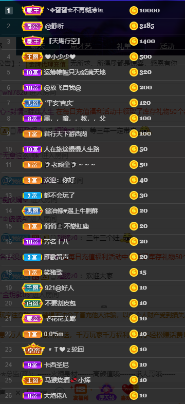 聆听~福妞儿的图片