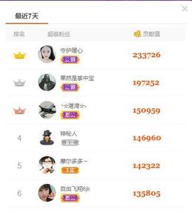 暖心晚上播主播照片