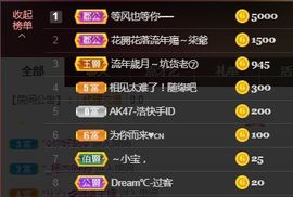 娇~独一无②主播照片