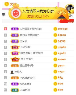 馨小艺🎀吉祥如艺的图片