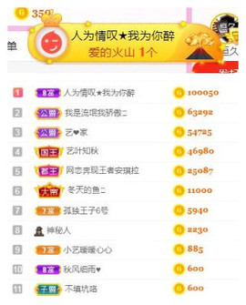 馨小艺🎀主播照片