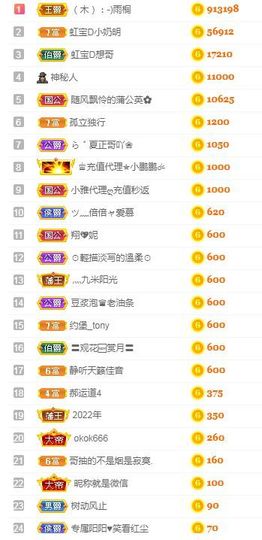 虹宝❣唱歌晚11点主播照片