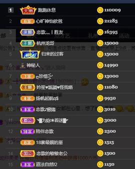 恋歌爱唱歌主播照片